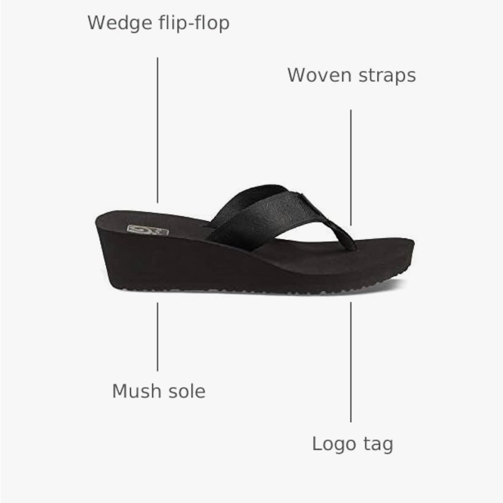 Teva Women Mush Mandalyn Wedge 2 Sandal